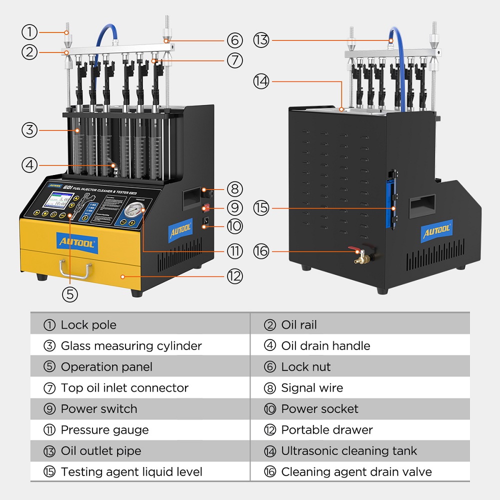 AUTOOL CT500 GDI EFI FEI Pulit - Fuel Injector Cleaner recensione e prezzo
